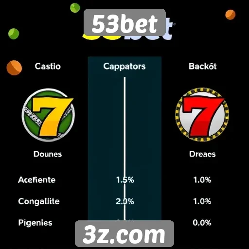 Comparação de jogos populares em 53bet