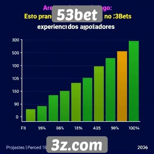 Estatísticas de jogo revelam tendências no 53bet